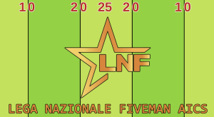 LNF Quota Personale 365 gg